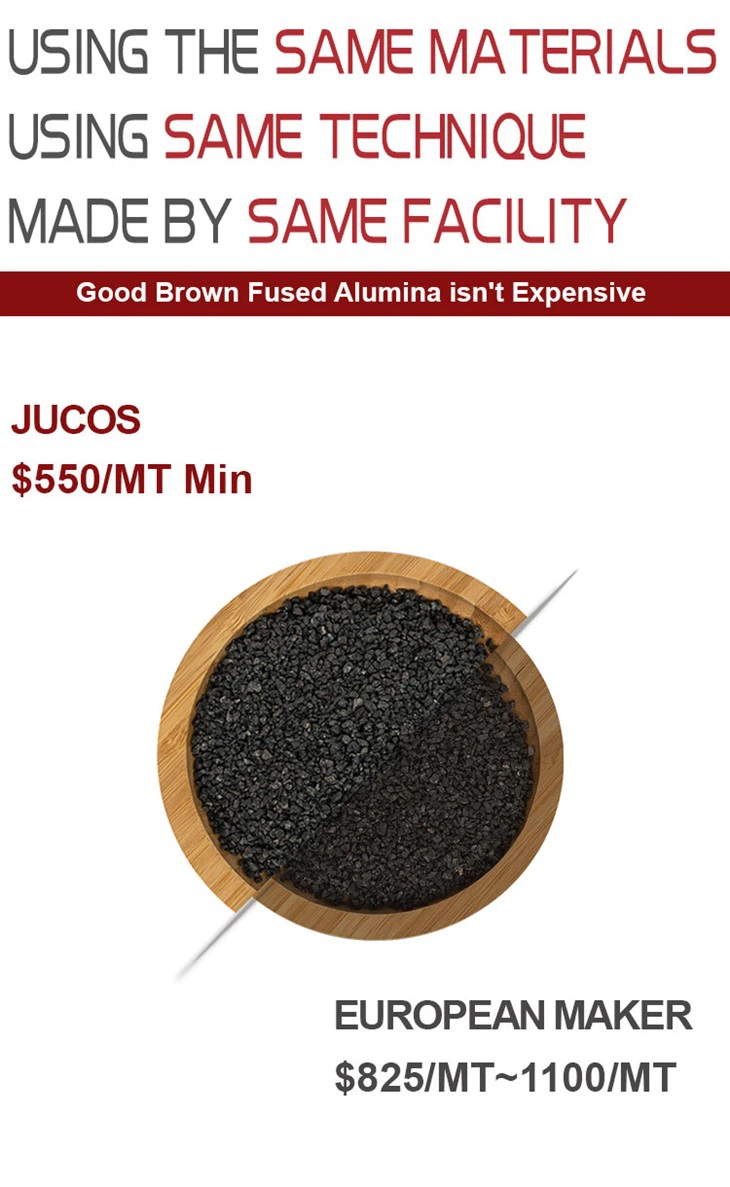 Brown Corundum